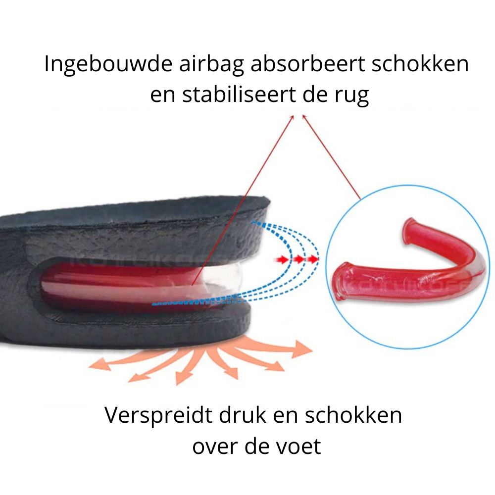 Vibonanza | Verstelbare Orthopedische Inlegzolen Unisex